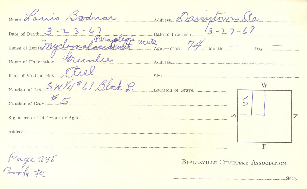 Louis Bodnar burial card
